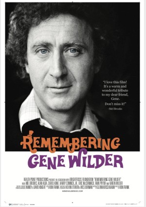 [吉恩·怀尔德传 Remembering Gene Wilder: His Life, Legacy and Battle with Alzheimer's Disease][2023][美国][纪录片][英语]